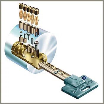 Near North Side IL Locksmith Store Near North Side, IL 312-281-6004