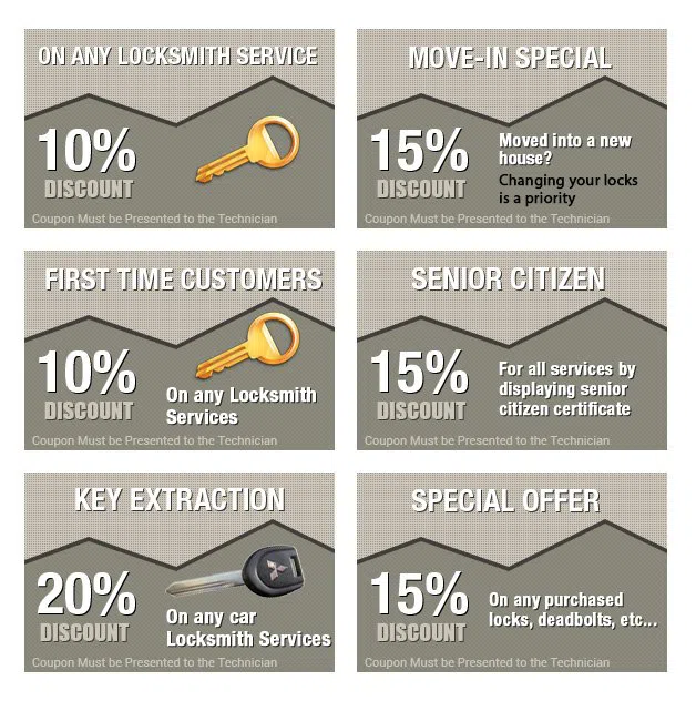 Near North Side IL Locksmith Store, Near North Side, IL 312-281-6004 - coupons-n-72