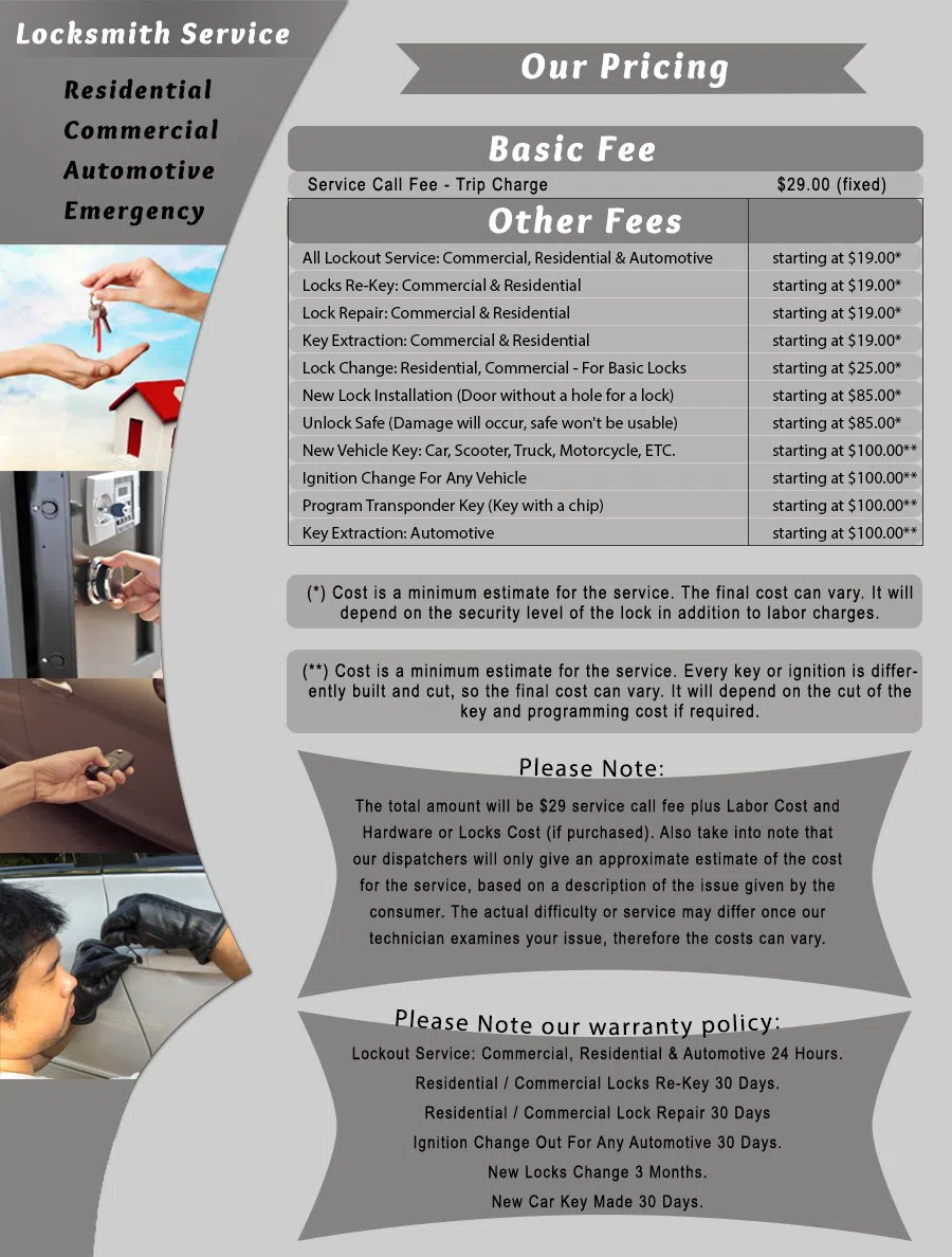 Near North Side IL Locksmith Store, Near North Side, IL 312-281-6004